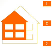 Infografika - Proces budowlany